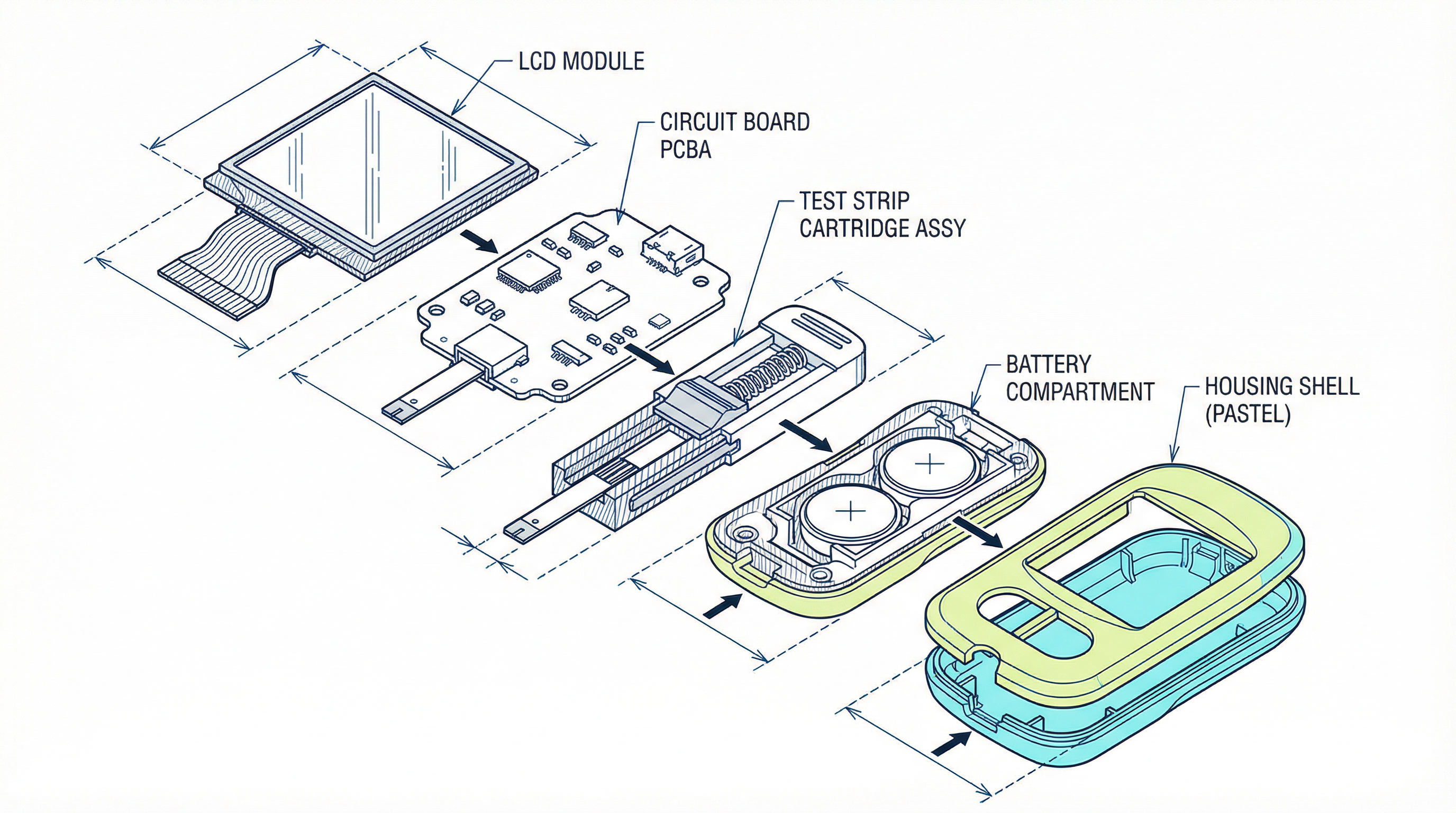 Technical exploded view
