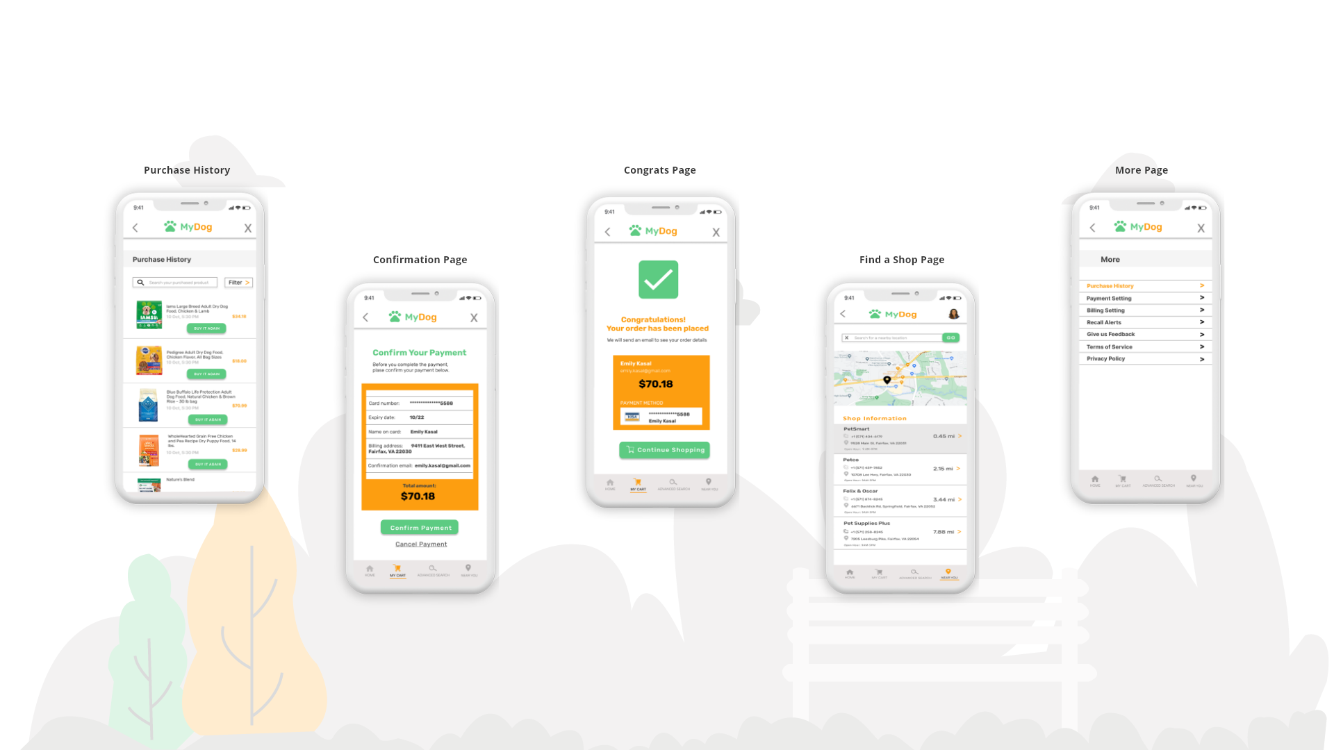 Checkout Flow - Purchase History, Confirmation, Success, Find a Shop, and More Pages
