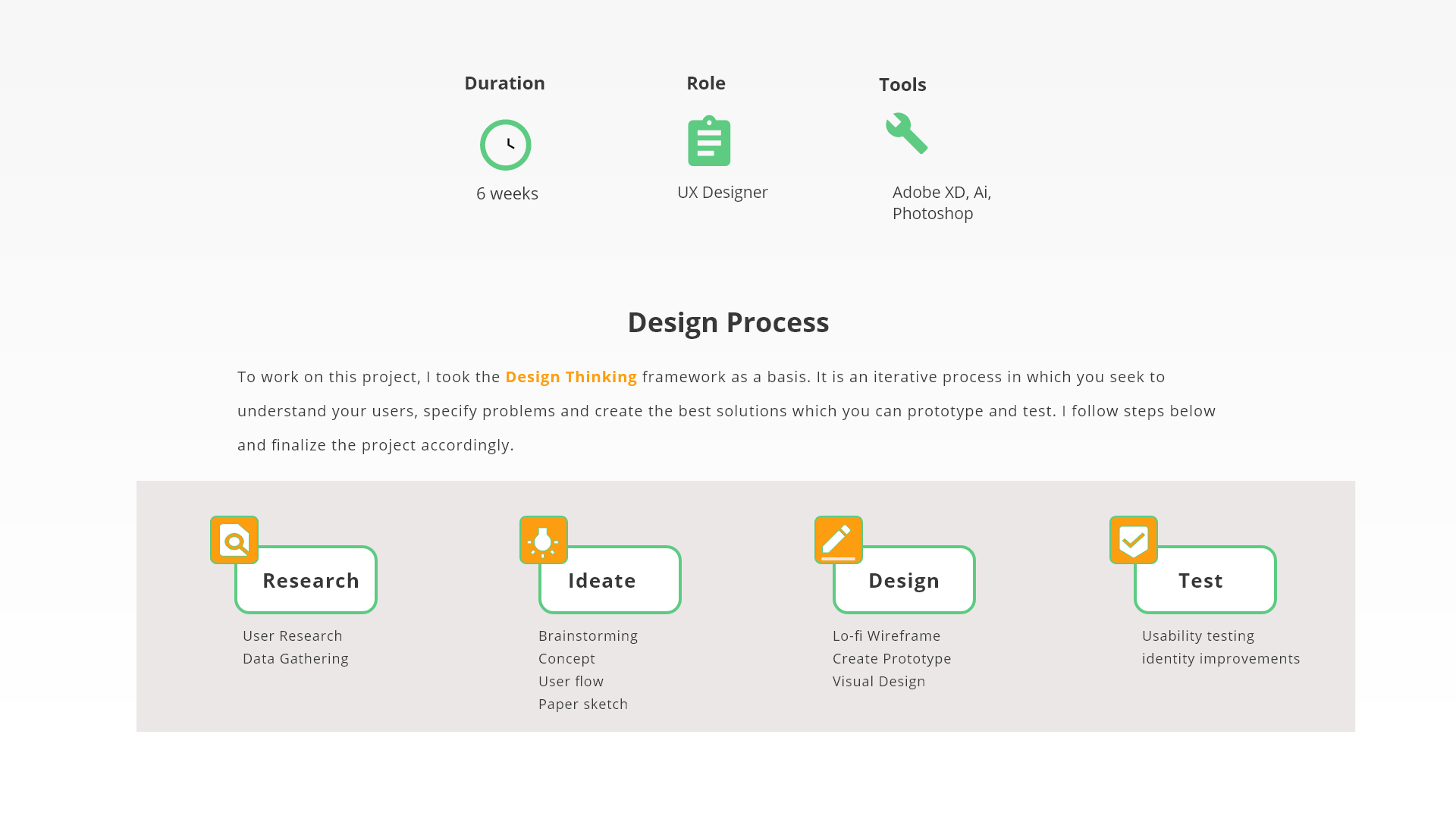 Design Process - Research, Ideate, Design, Test