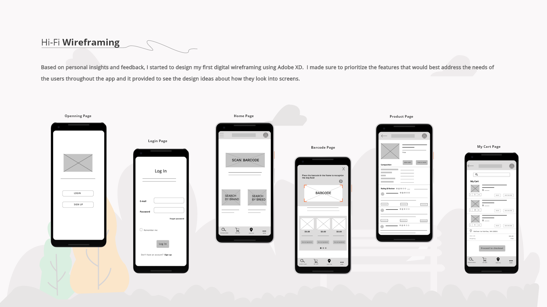 Hi-Fi Wireframes - Opening, Login, Home, Barcode, Product, and Cart Pages